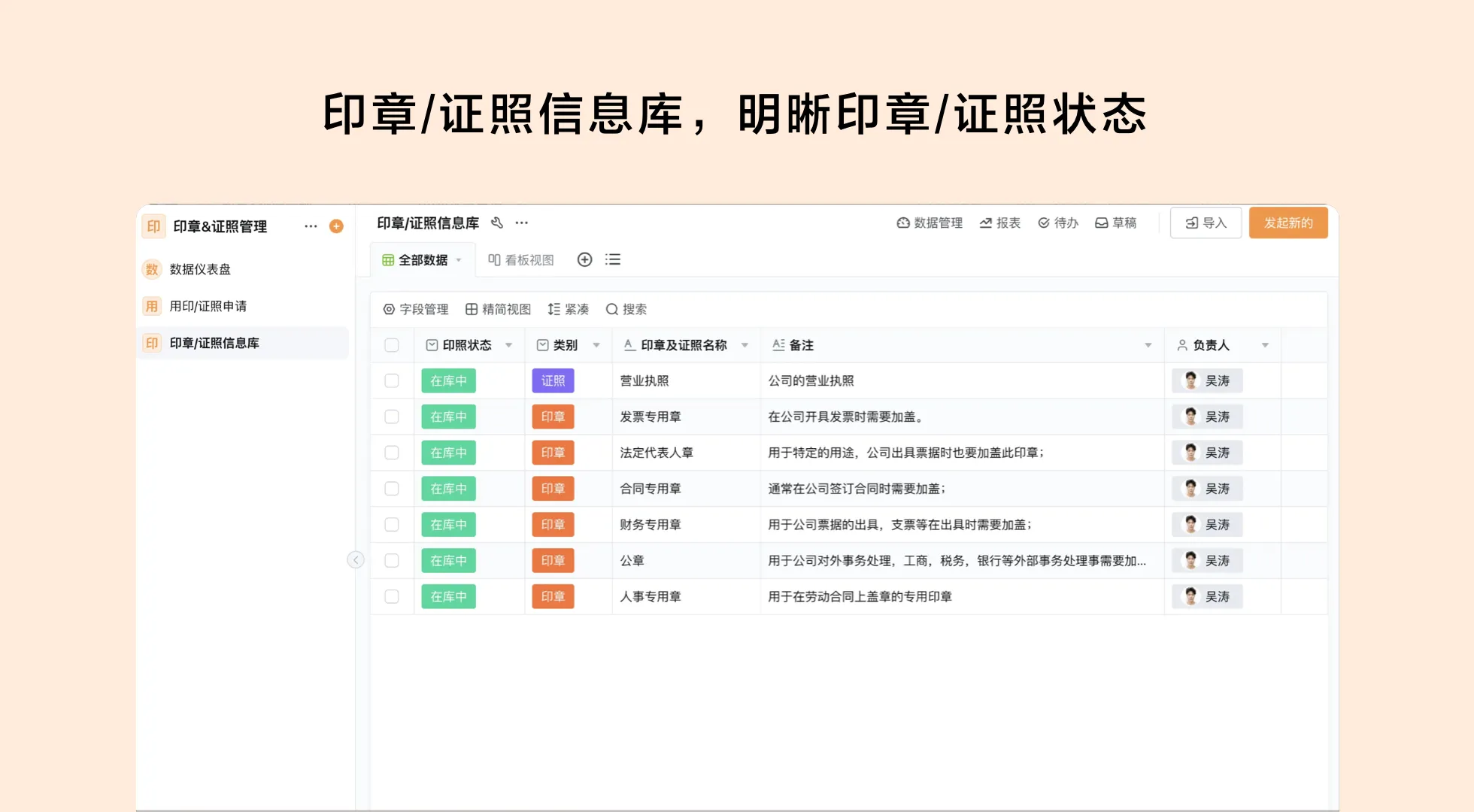 OA沟通系统:打破信息孤岛、优化协作流程 OA沟通系统:打破信息孤岛、优化协作流程